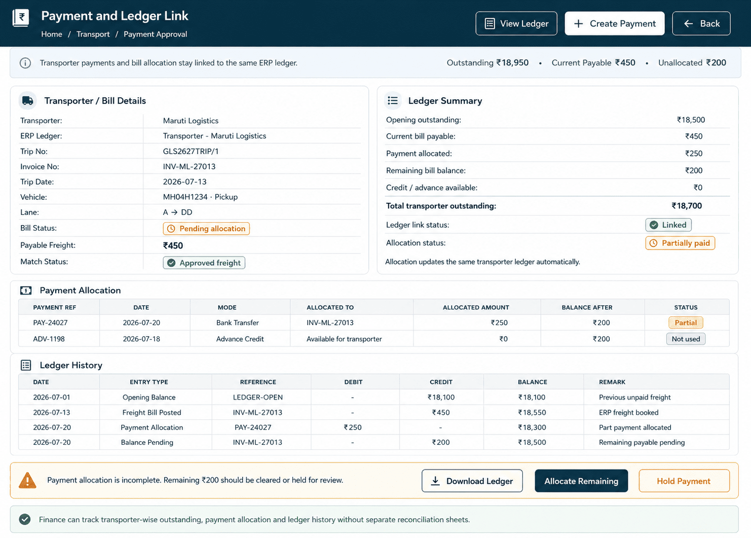 Transport payment and ledger link